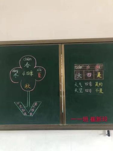 写美篇         十一小北校区语文组板书设计大赛进行中……   一年级