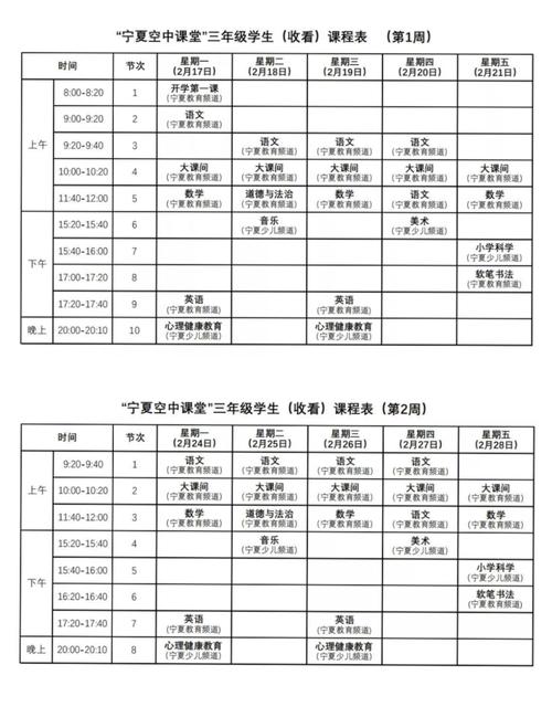 所有学生通过《空中课堂》在线学习,教育局为孩子们安排了课程表