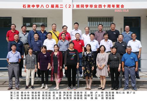 石湫中学八○届高中毕业四十周年同学聚会