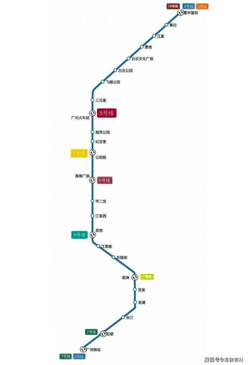 广州地铁2号线站点线路图