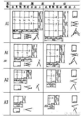 正确的施工图折叠方法原来是这样的