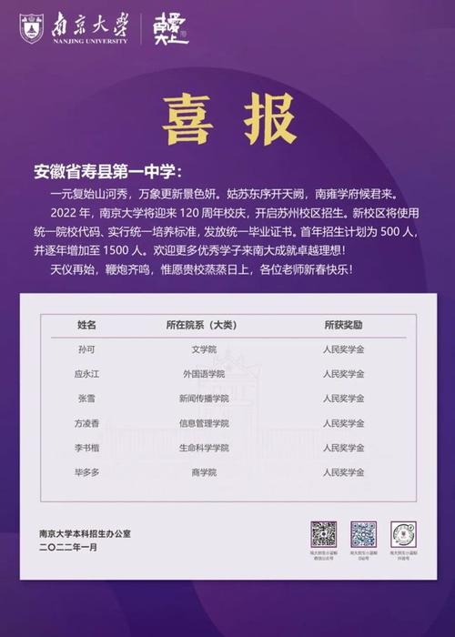祝贺南京大学给寿县一中发来喜报