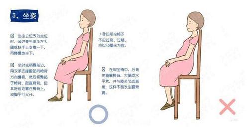 别把锅推给月子,多半是孕期姿势不对|孕妈|孕妇|哺乳|坐月子_网易订阅