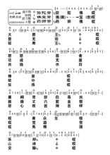 《弥陀赞》是佛教梵呗唱赞乐曲. 中文名  弥陀赞  弥陀佛大