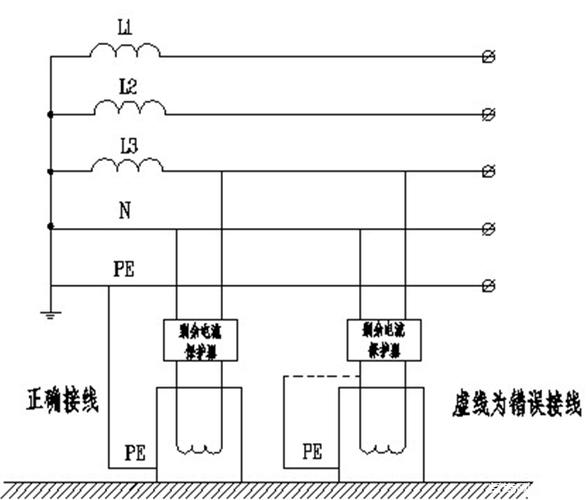 如何正确安装和维护剩余电流保护器?附上正确与错误的接线图