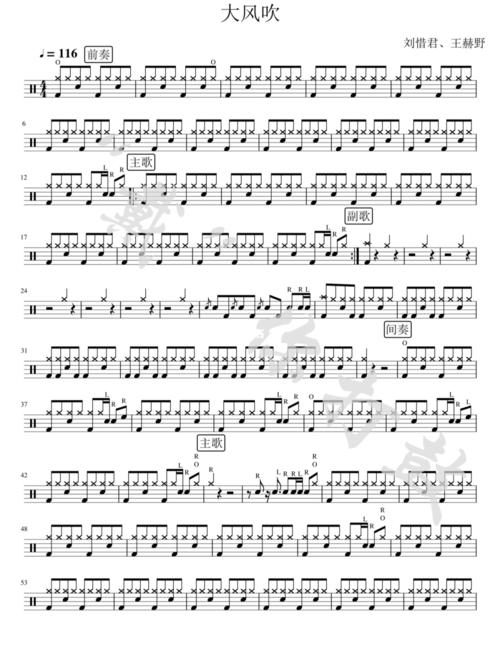 鼓谱分享:《大风吹》,听说最近很火呀!_架子鼓_娱乐