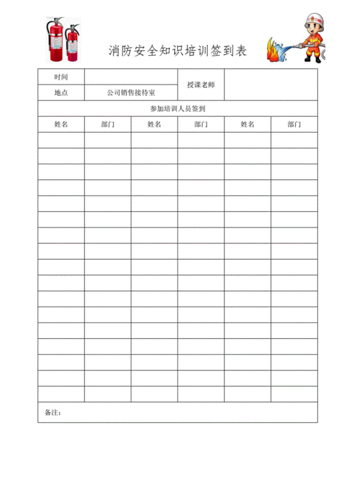 消防安全知识培训签到表 .doc 1页