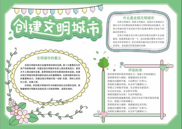 小学生文明城市手抄报电子模板003(1).docx 1页