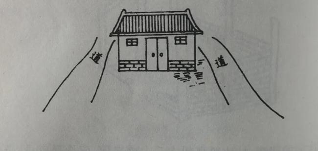 房屋格局吉凶图说|住宅|风水|地势|住宅风水|灾祸
