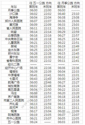 2021郑州地铁5号线路图 郑州地铁5号线站点图及运营时间