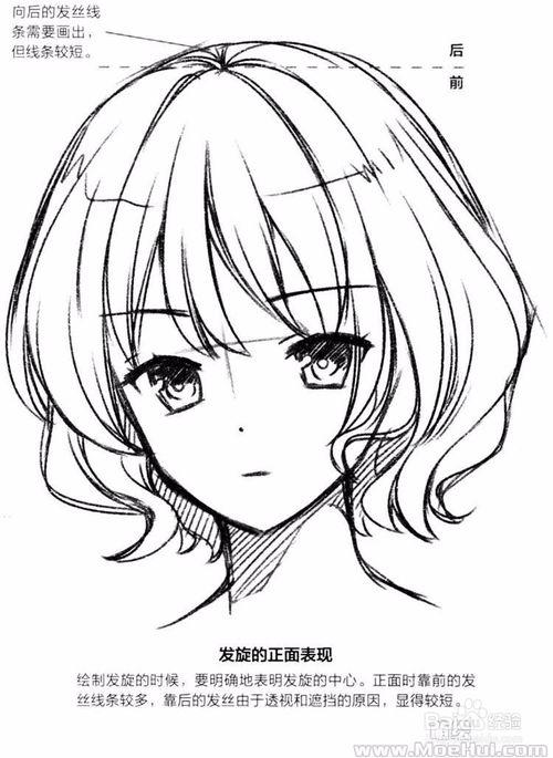 漫画中头发的画法