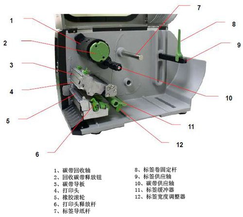 ttp-2410m操作手册; tsc ttp-346m 条码打印机 标签打印机
