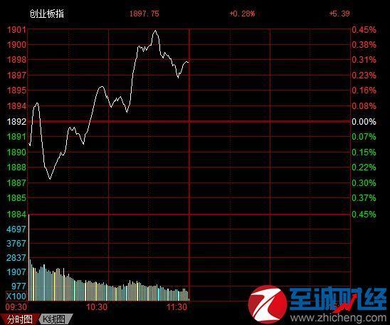 市场人士看好稀土2017年行情 相关龙头股票推荐   中央一号文件全文