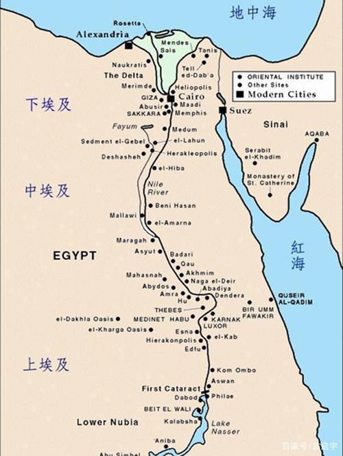 历史连载20:古埃及前王朝时代