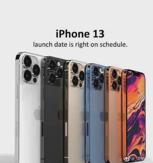 iphone13promax