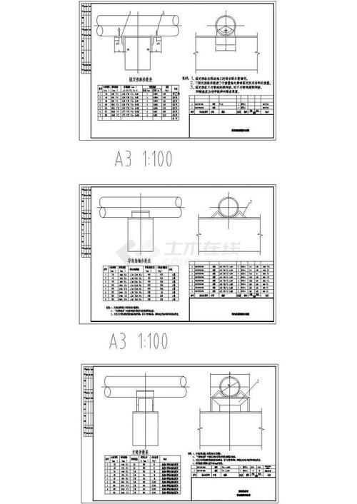 管道支架固定滑动详图