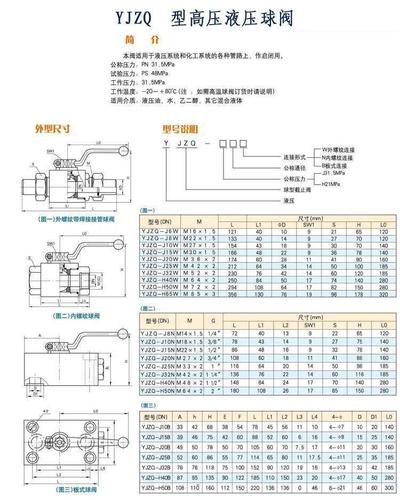 球阀 碳钢内螺纹高压球阀 高压液压油开关阀yjzq khb系列高压球阀
