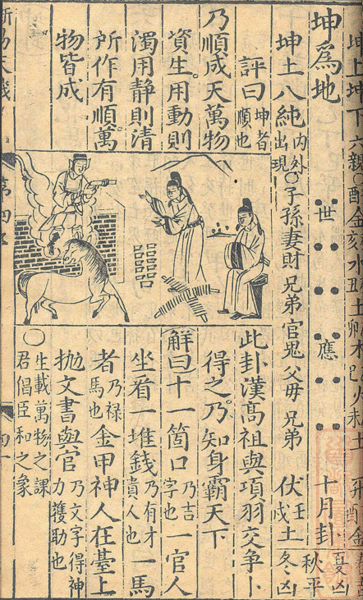 坤卦的六爻都是阴爻,"三偶为阴,其象为地.