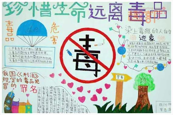 全国禁毒手抄报一等奖