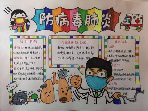 共抗疫情,我们在行动---记西安经开第一学校五年级组防疫宣传小报制作