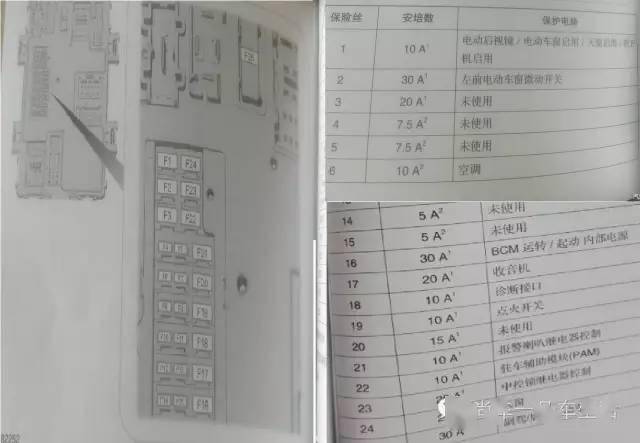 保险盒福特翼虎新蒙迪欧锐界福睿斯探险者取电示意