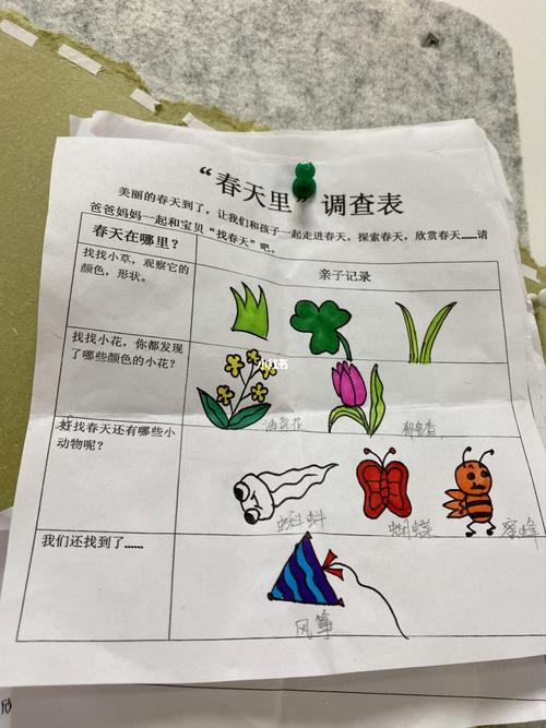 小班主题墙《春天里》_春天去哪玩_幼儿园_幼儿园主题