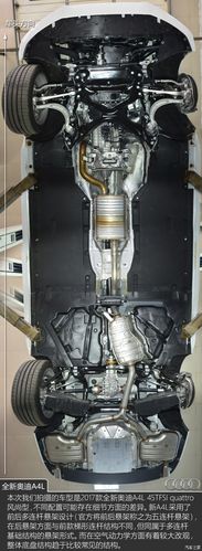 比整容更重要的事 全新奥迪a4l底盘解析