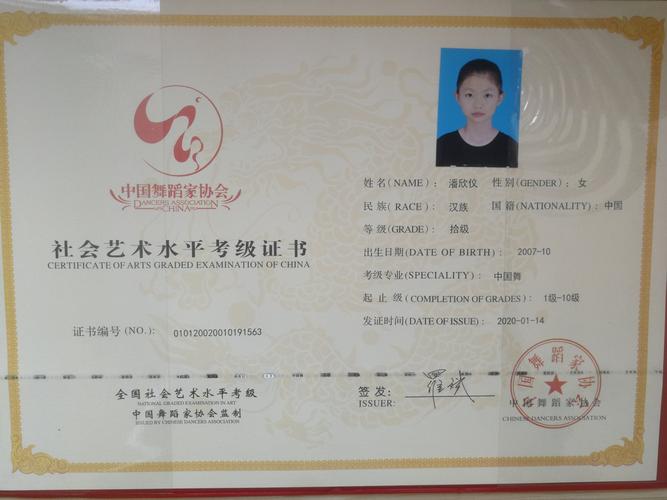孩子们的舞蹈考级证书来啦!