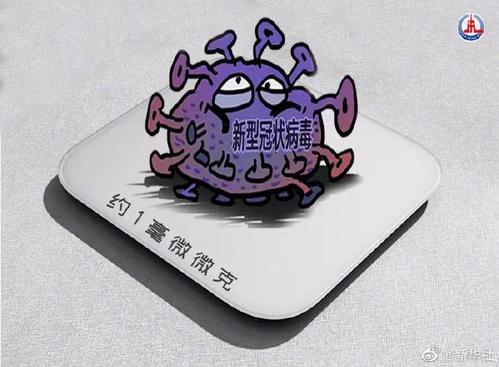 新冠病毒有多重?测出来了!
