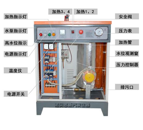豆制品加工专用小型节能蒸汽发生器