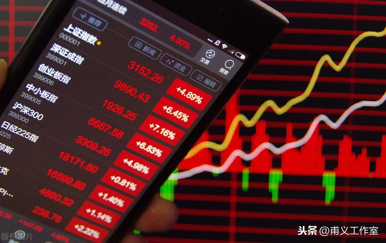 python量化分析基本面选股模型