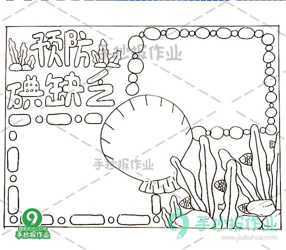 预防碘缺乏手抄报