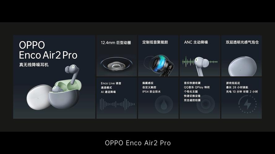 真香上市oppoencoair2pro到手最低269元降噪音质全都有