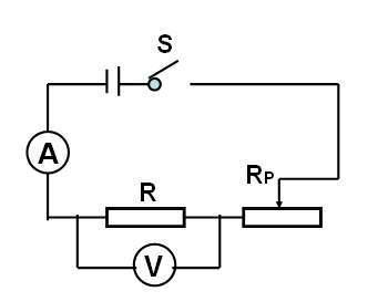 伏安法测电阻电路图