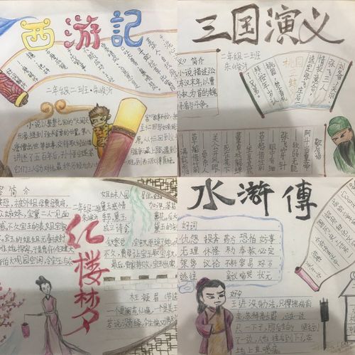 四大名著手抄报