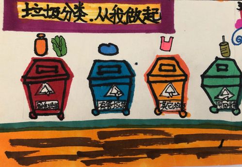 鱼骨头和烂苹果是厨余垃圾,酒瓶和废纸是可回收垃圾,废电池和灯泡是有