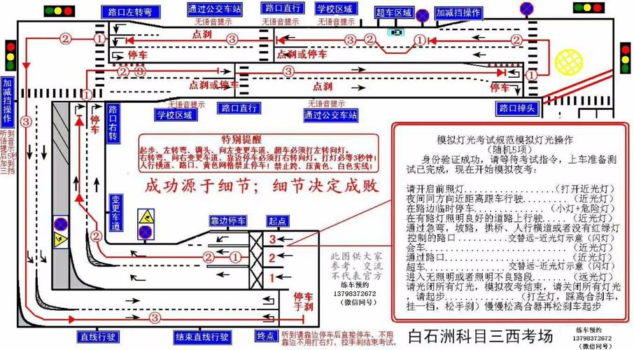 深圳10月新规7个科目三考场灯光路考讲解 攻略 高清图纸.