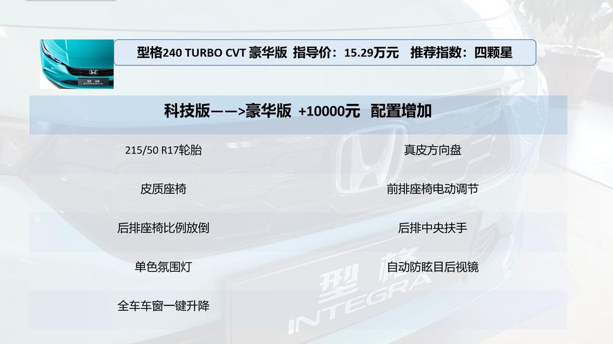 颜值高,科技版最值得选,本田型格配置分析