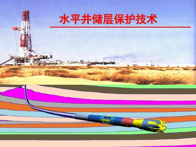 水平井储层保护技术资料.