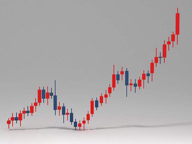 黄金外汇 正文   k线的画法包括了四个最基本的数据,所以我们可以从