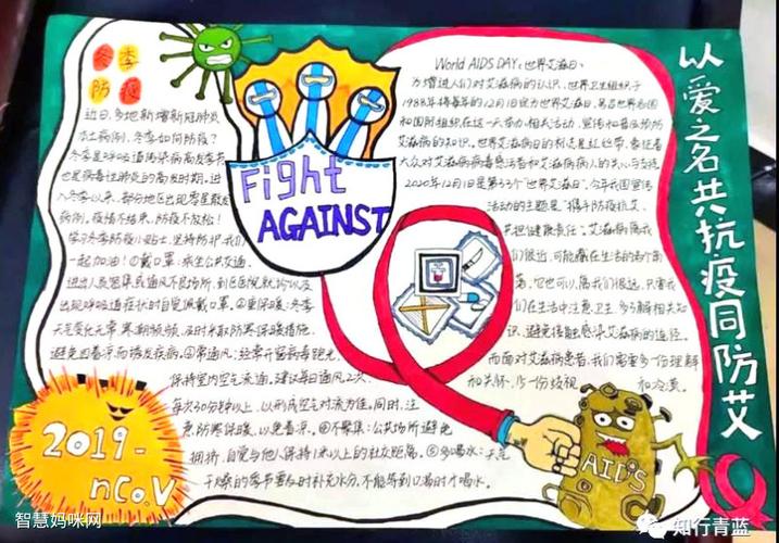 防艾抗疫主题手抄报图片