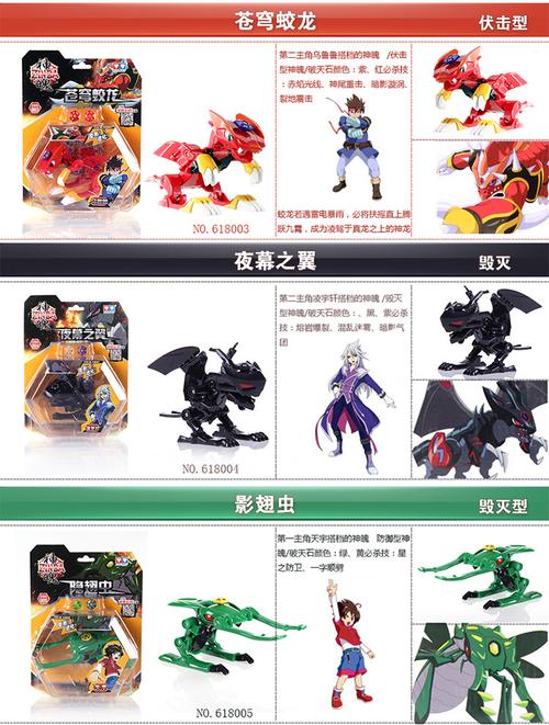 奥迪双钻神魄变形 神风朱鸟破天石 苍穹蛟龙 超限机械兵 八岐腾蛇_7折