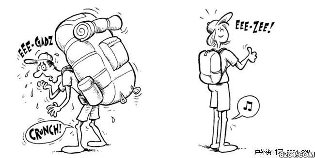 超级说明书一一肩膀上的轻量化