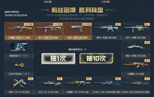 穿越火线:收藏全套赛事皮肤机会来了?火麒麟冠军之心不容错过