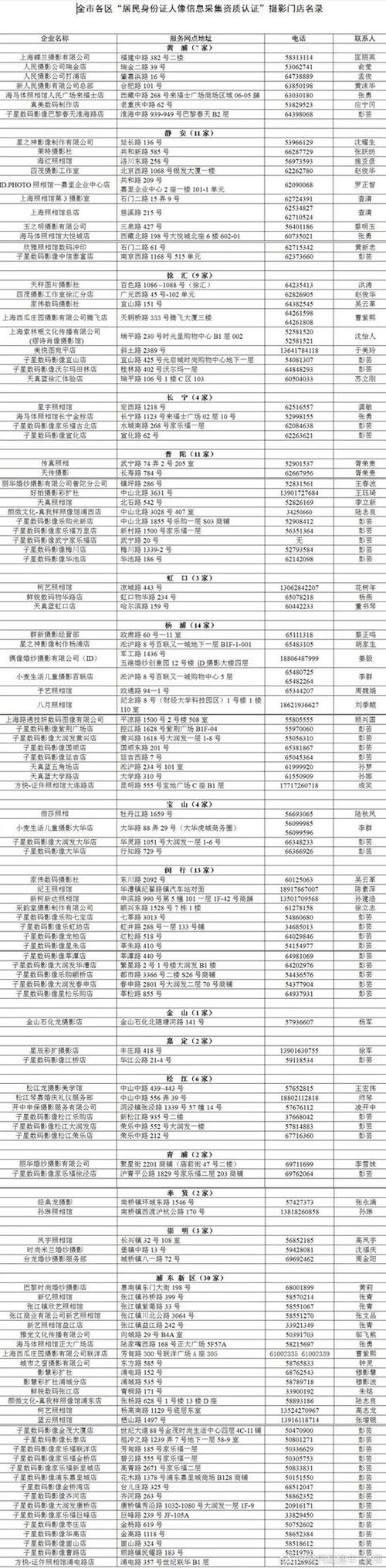 上海授权122家摄影门店拍居民身份证照附拍摄点信息