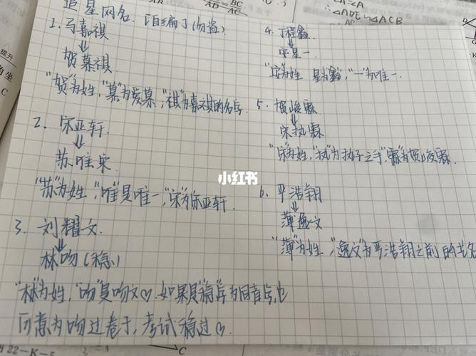追星网名_tnt时代少年团_素材_素材其他