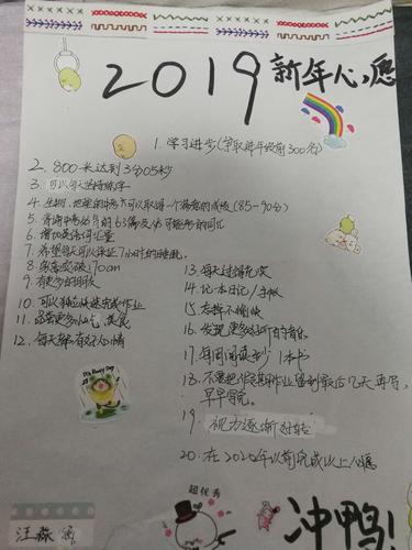 荣耀六班8组2019年新年愿望!
