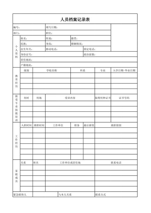 人事档案记录表