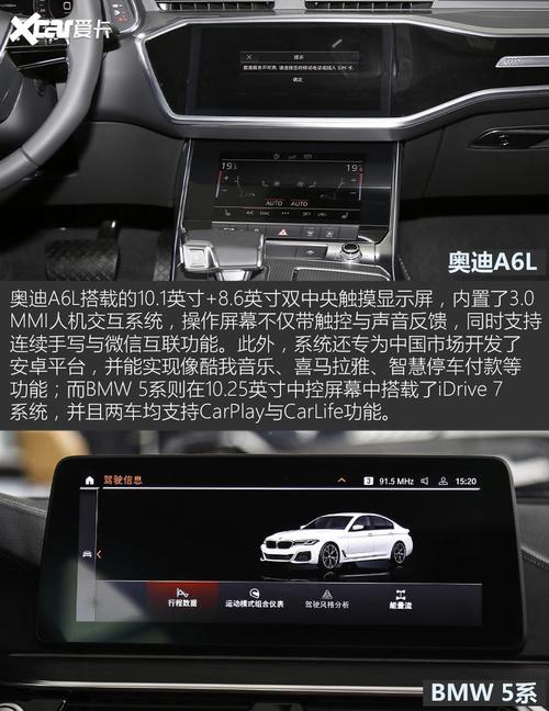 均衡才是硬通货奥迪a6l对比bmw5系