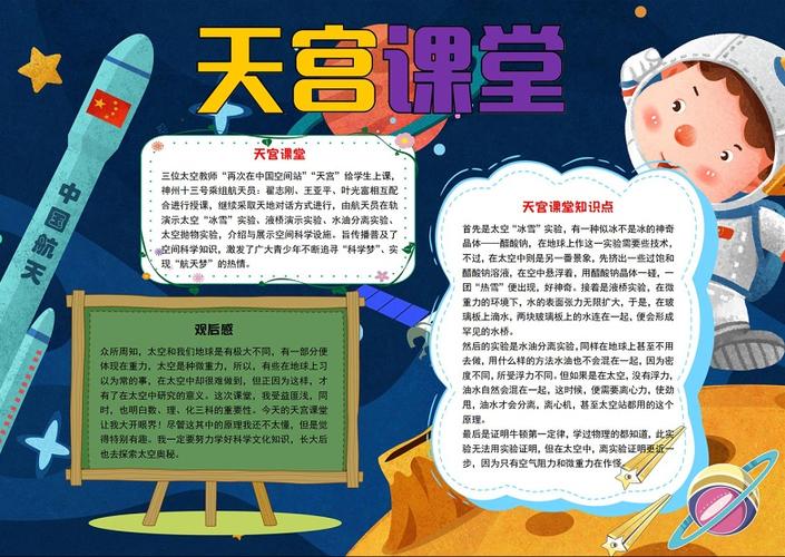 天宫课堂手抄报深蓝宇宙童趣一起学习太空知识小报模板下载